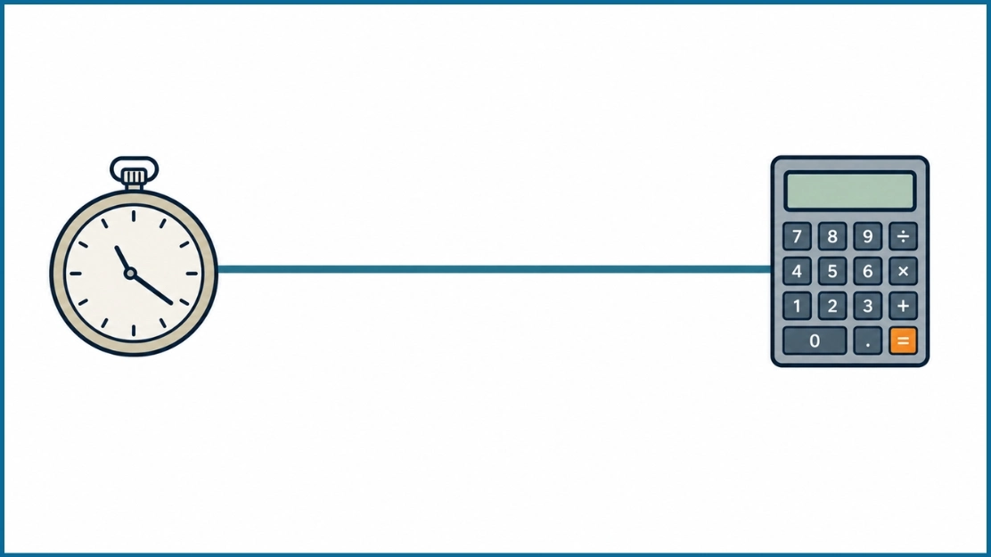 Timeline illustration of the history and evolution of the CGPA formula
