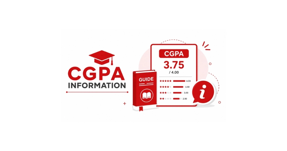 Overview of CGPA guides covering calculation, conversion, scholarships and career impact