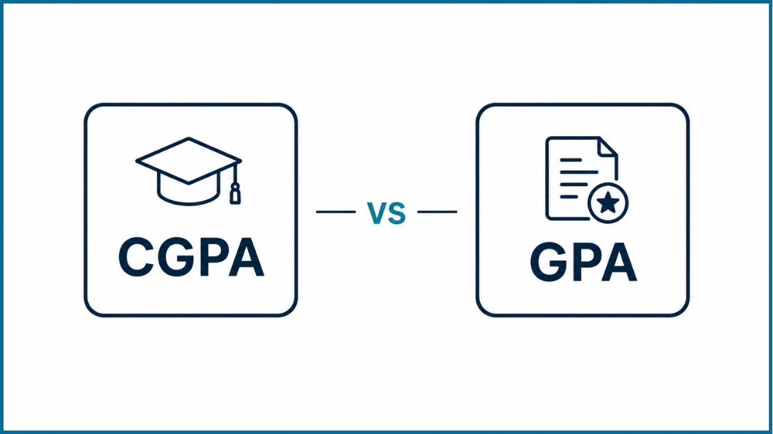 Diagram comparing the difference between GPA and CGPA