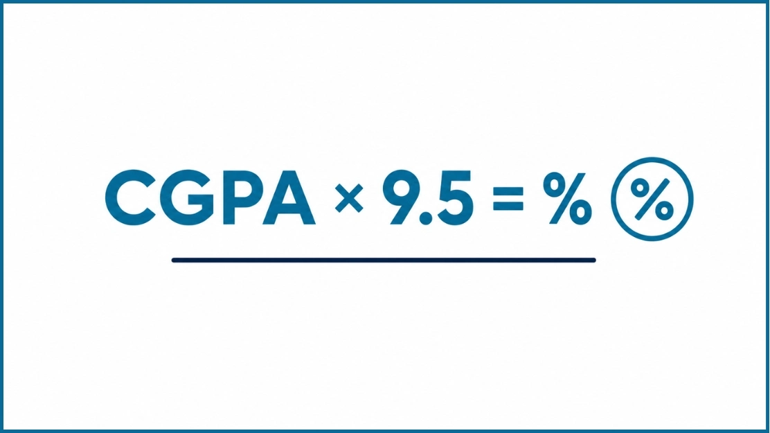 Diagram showing how percentage and CGPA convert into each other